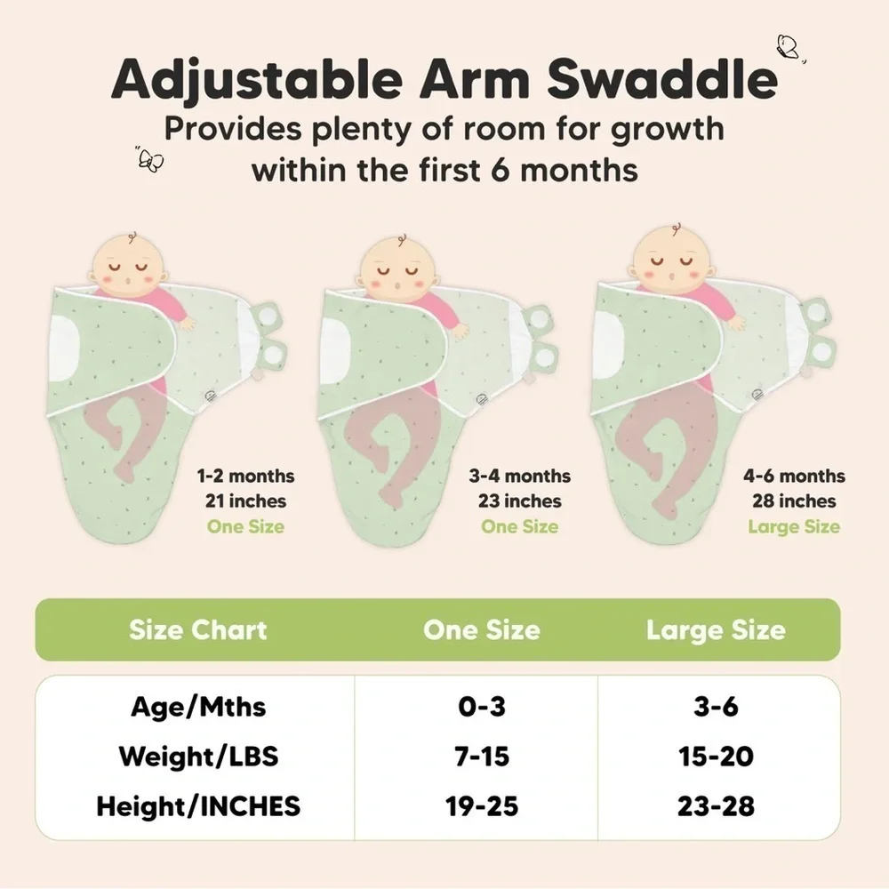 KeaBabies 3-Pack Soothe Swaddle Wraps- Printed Grey/Sage/White Size OS (0-3M)